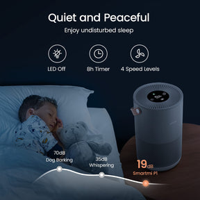 Smartmi Air Purifier P1 - Quiet and Peaceful