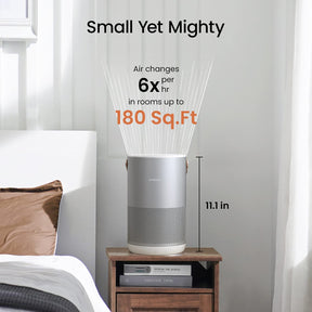 Smartmi Air Purifier P1 - Small Yet Mighty